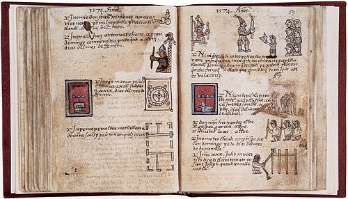 Codex Aubin